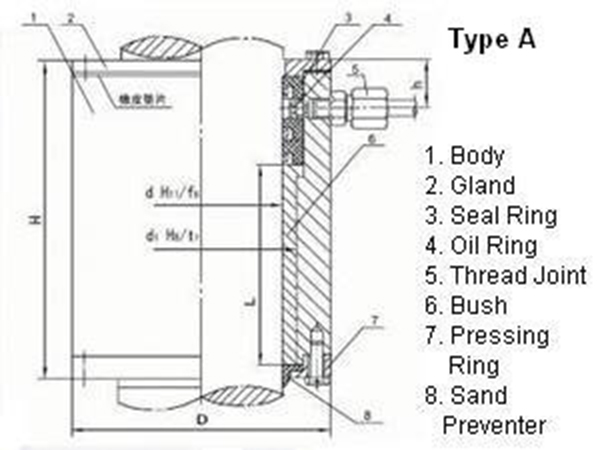 Gliding Watertight Lower Rudder Bearing